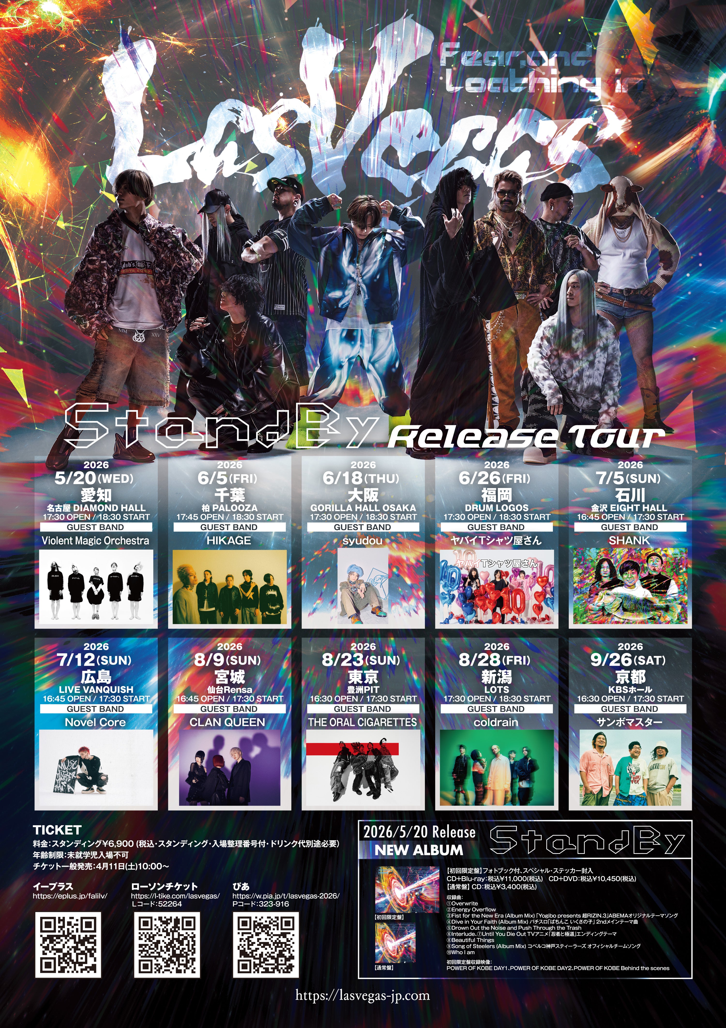 Fear, and Loathing in Las Vegas 